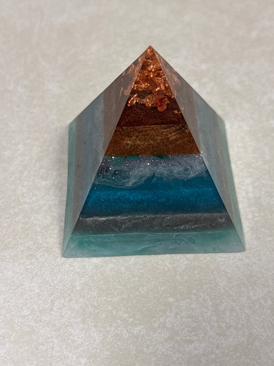 MJ pyramid